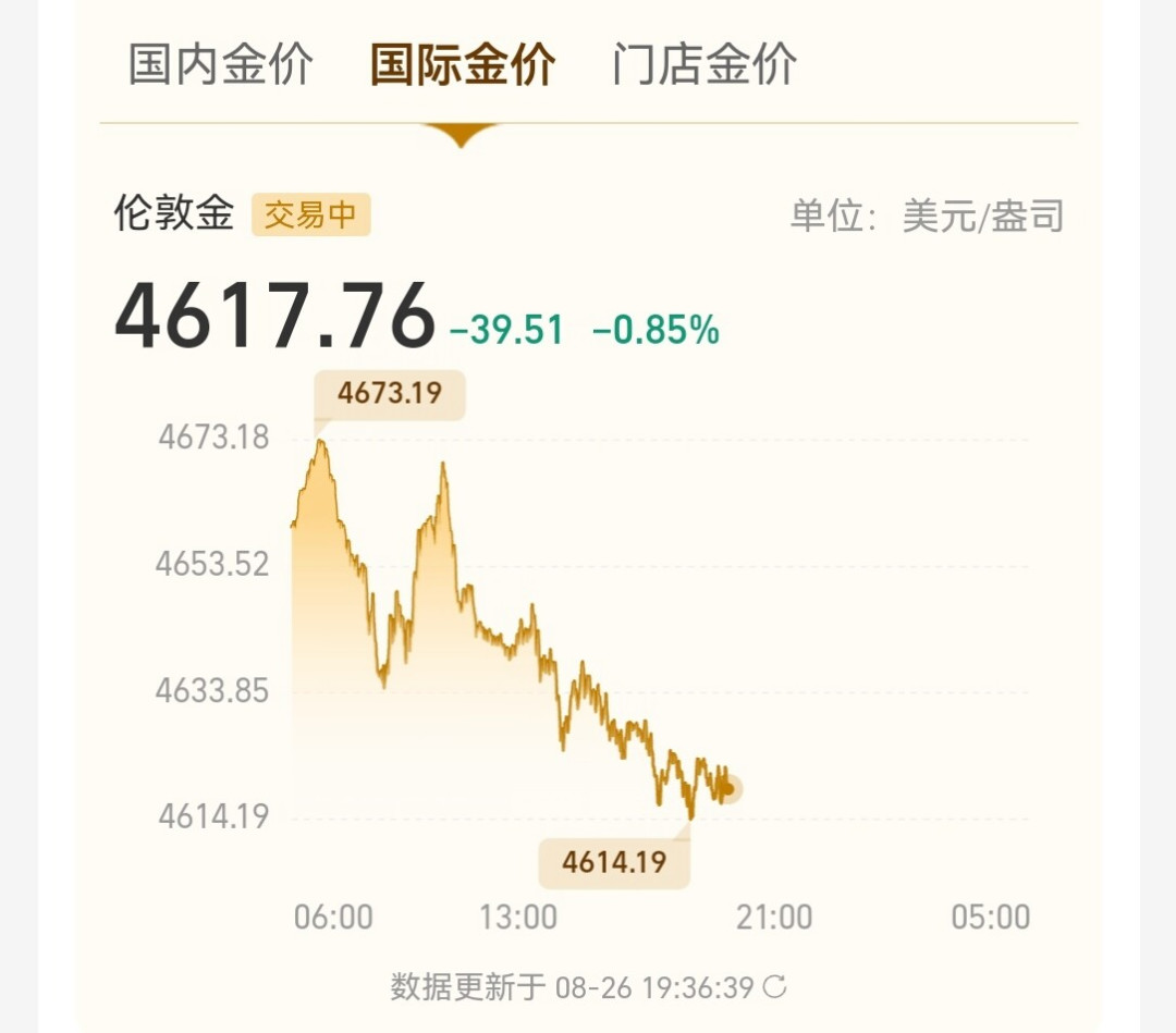 金饰克价重回1400元,回收店排起队:900元抄底的赚完跑了,1200元被套的其实还亏17%