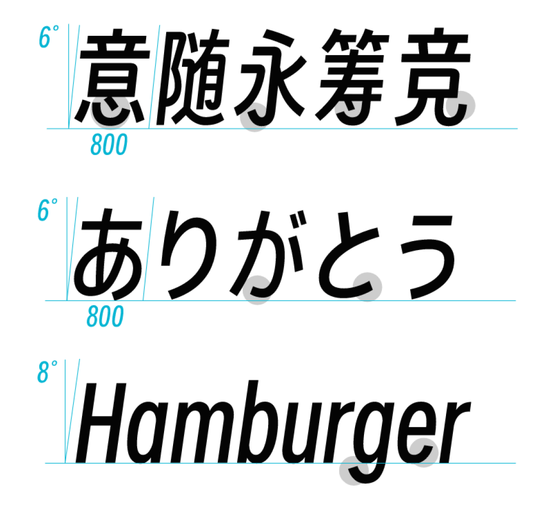 收到“免费商用字体”包,先别急着装:两种“免费”先认清楚