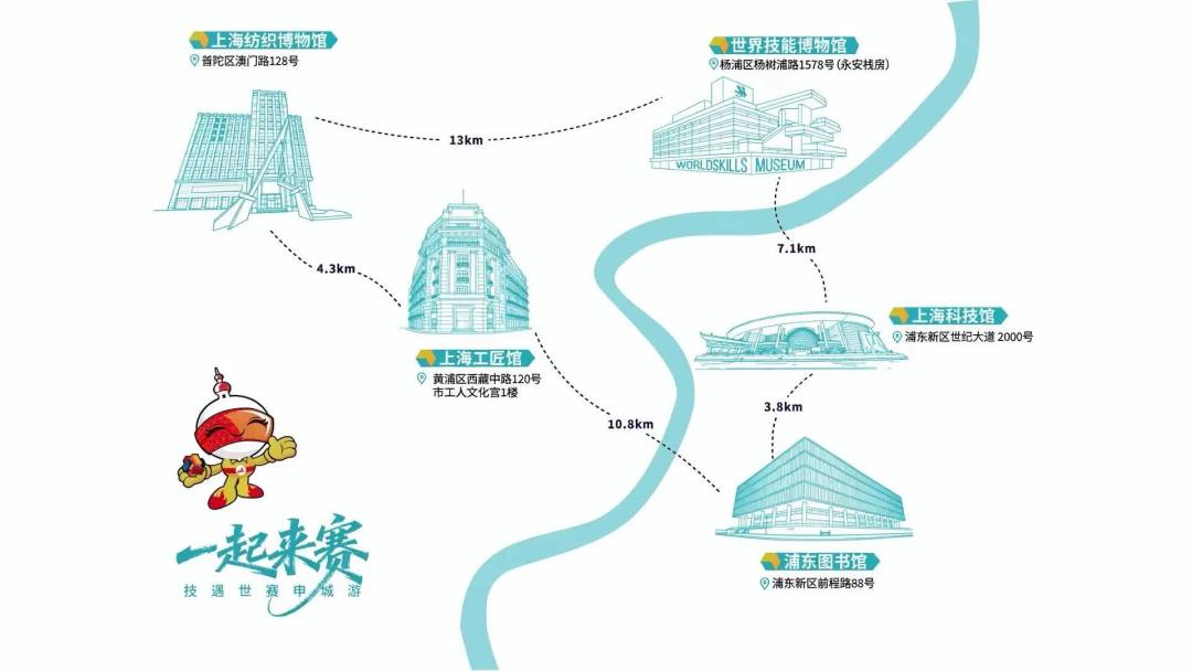 离上海世赛开幕不到一个月:世达进驻10大赛项集训基地,工具人凑热闹前先分清3件事