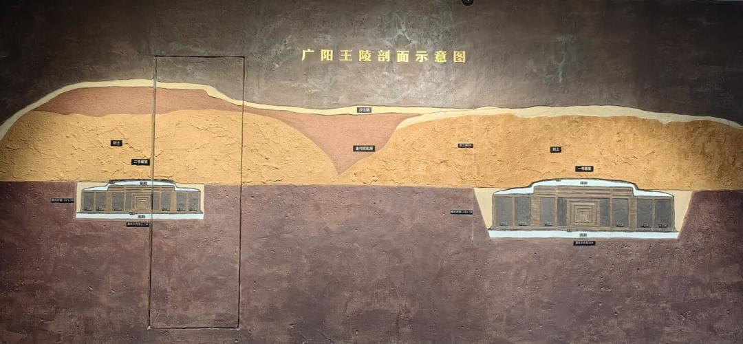 楚王玉进京：大葆台「楚宫汉玉」展超六成国家珍贵文物，免费免约到11.8，隔壁世界公园0元窗口只剩一个月