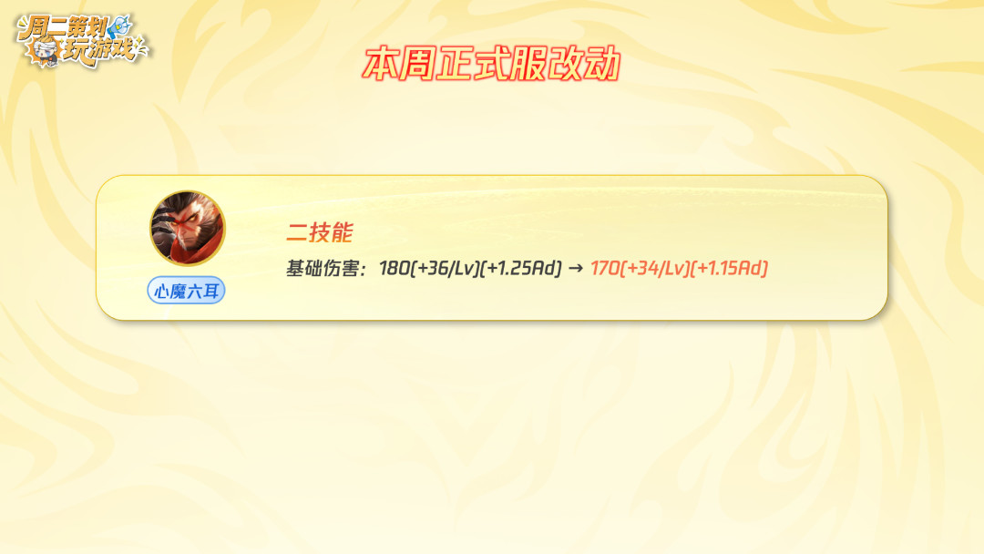 守约玩家先别慌:「小重做」视频是假的,本周官方名单没有守约,削弱还只是传闻