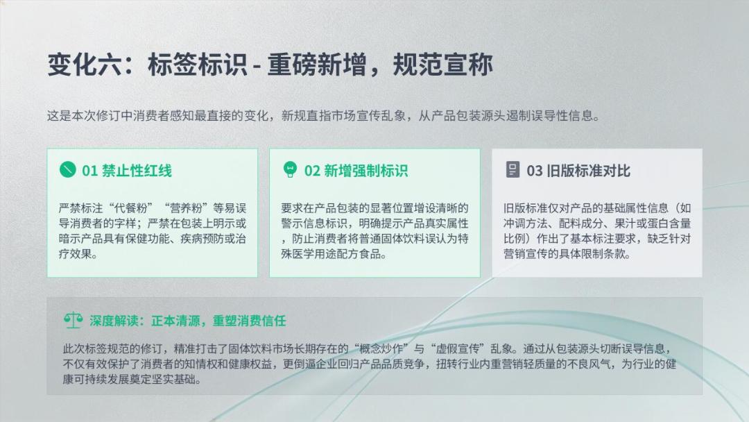 “营养粉”“代餐”明年8月起禁止出现在包装上:固体饮料新国标13年首修,把你的蛋白粉罐子翻过来对照这5个变化