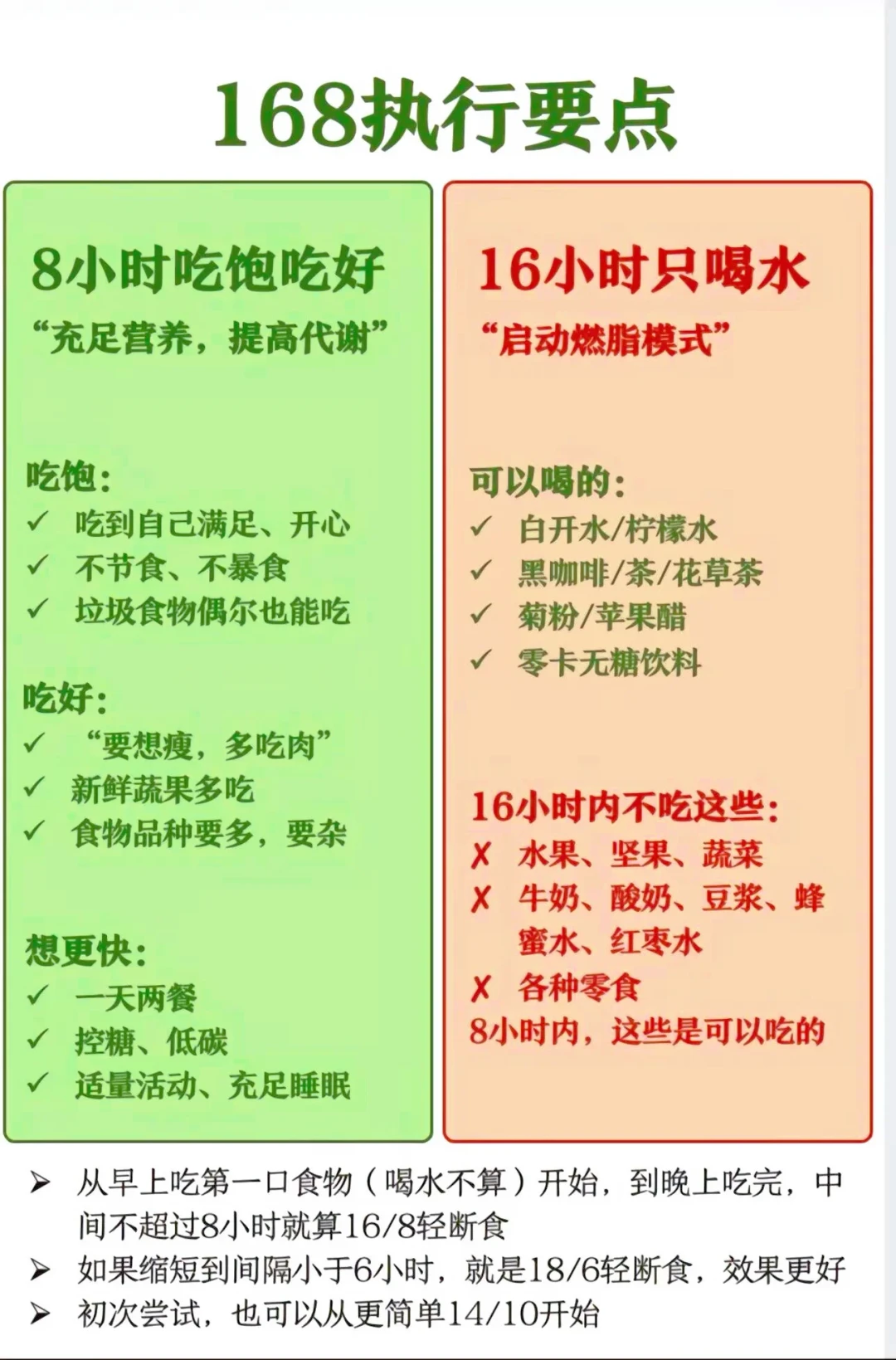 「16+8饿死毛囊」刷屏?读完Cell原文才懂:多数人的头发不是饿掉的