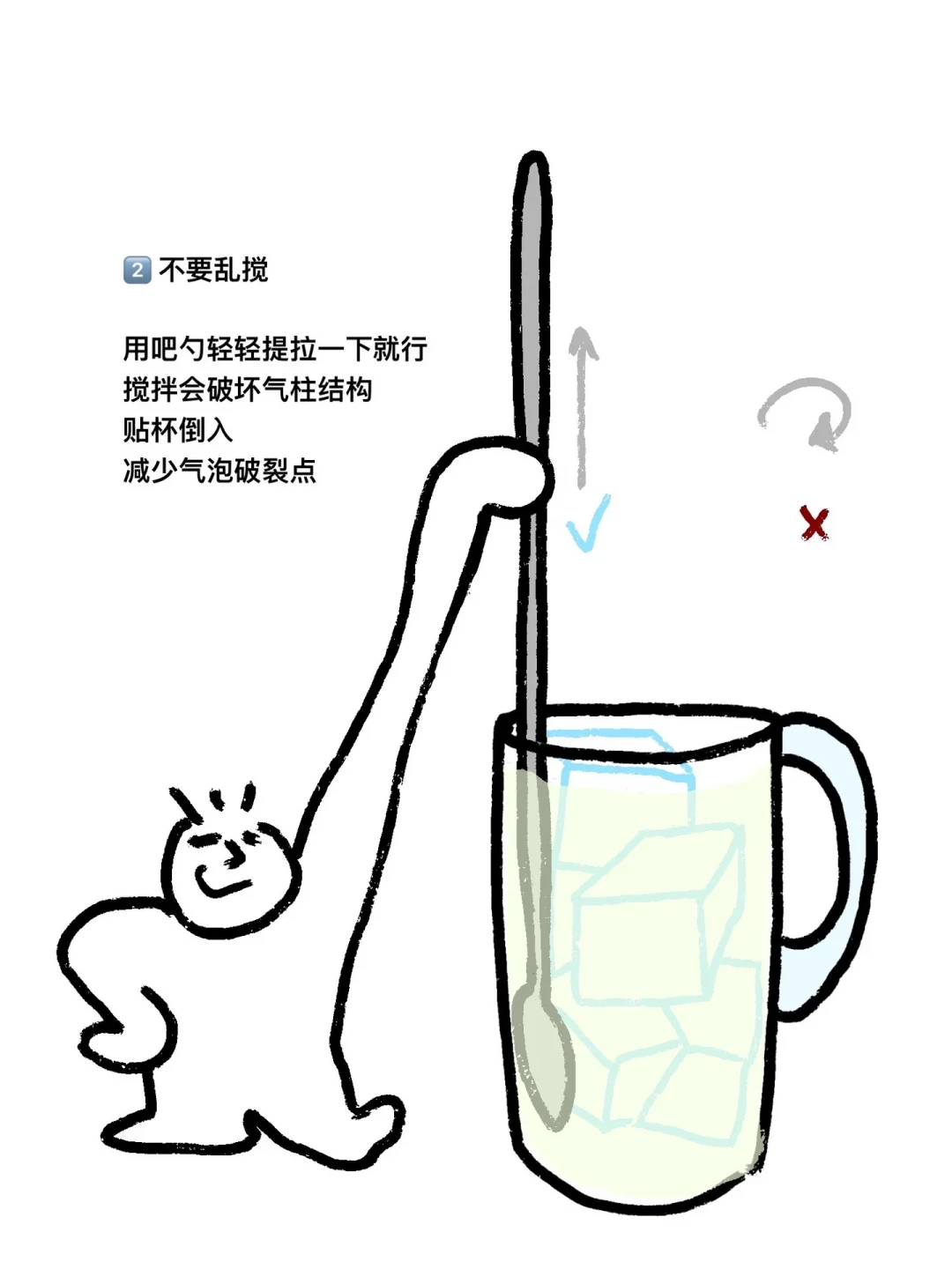 在家调嗨棒像带酒味的气泡水?先把三个变量控住,再谈换酒