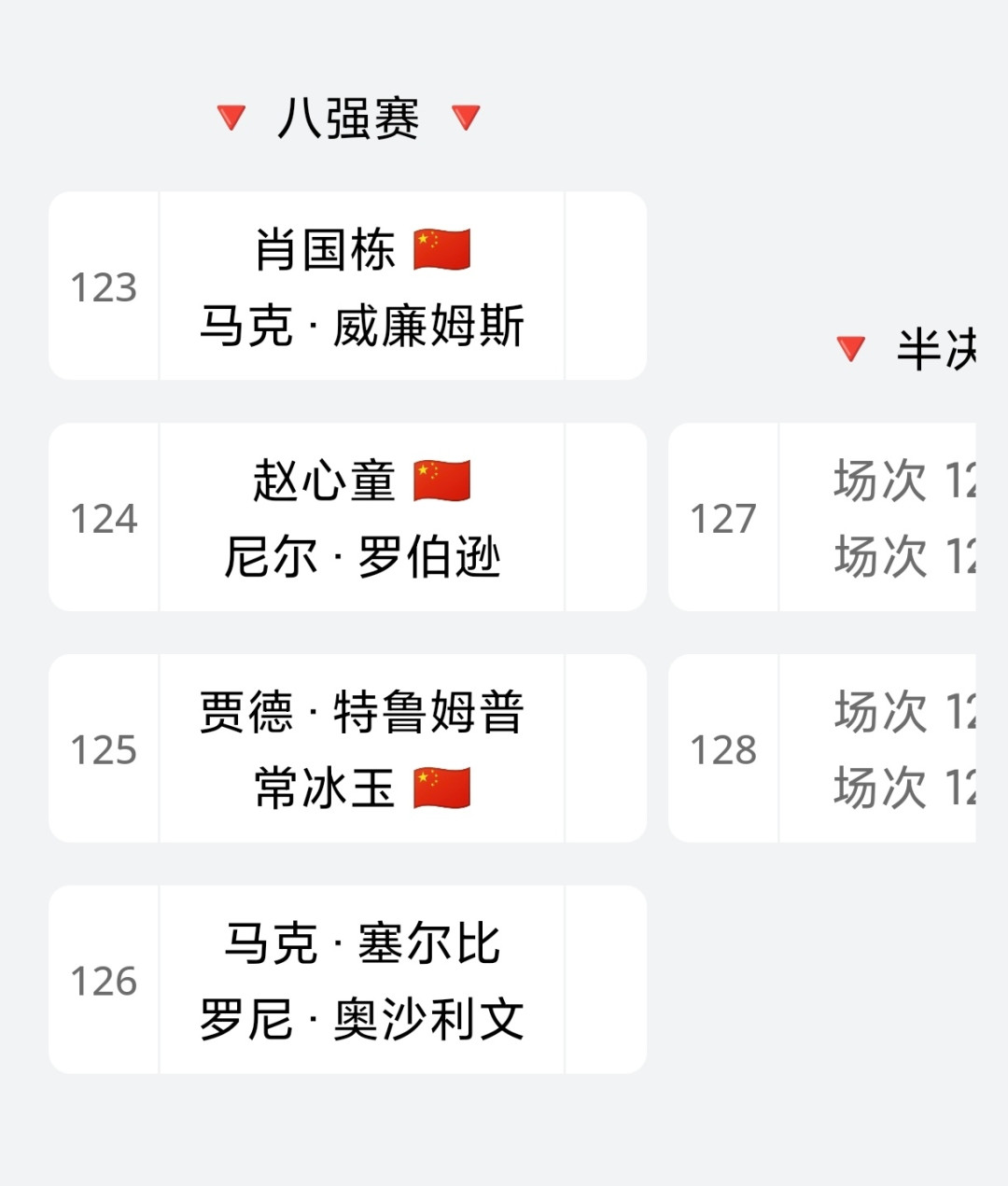 今晚武汉公开赛1/4决赛:谁夺冠谁就登顶世界第一,四场比赛的观看优先级都安排好了