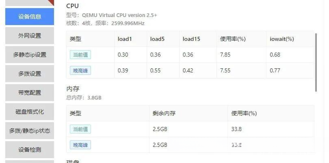 网心云提收益的花钱顺序:光猫桥接、改NAT全是0元,2.5G口几十块,WiFi7和第二条宽带才是税——但优化的上限不是设备