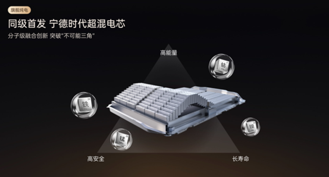曾毓群提了台零跑D99,朱江明亲自交车:电池王的背书,两点是真的,三点别跟