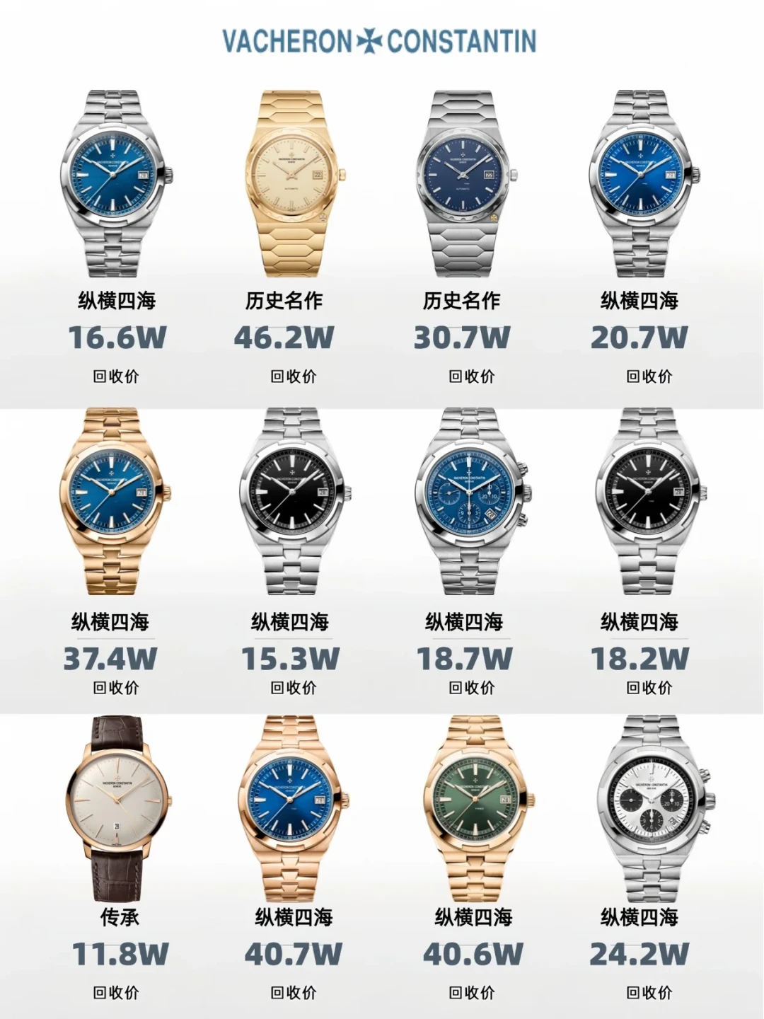 222钢款:江诗丹顿唯一超公价的表,溢价被挤进5万以内,去专柜排队前先把这笔账算清