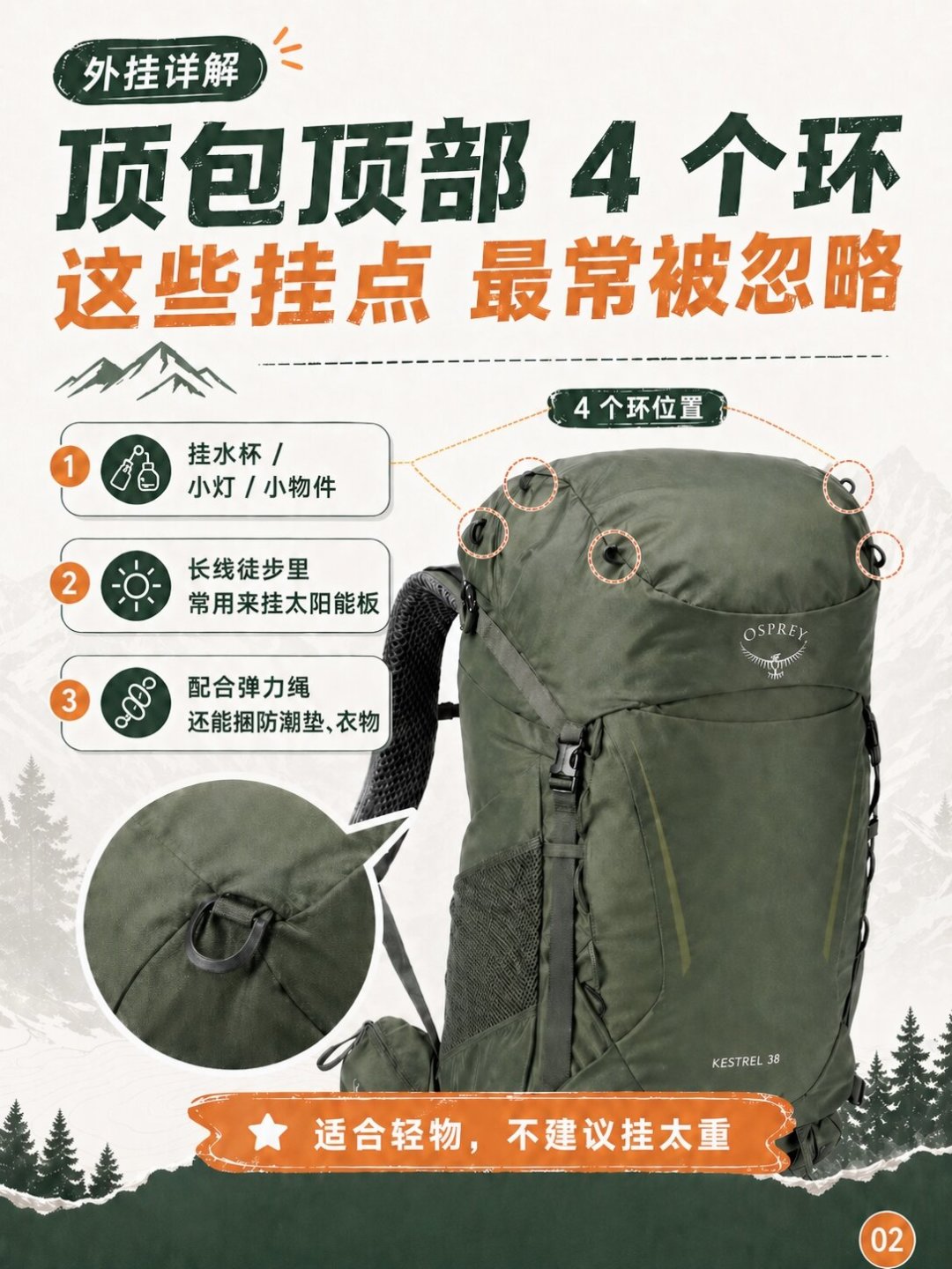 重装背包到底该买多少升?翻完全网的争论,可以下单了