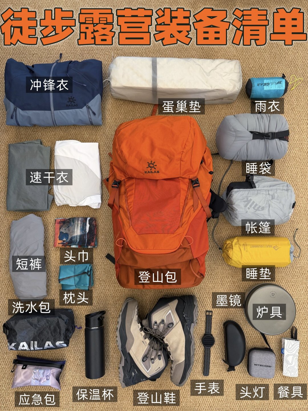 重装背包到底该买多少升?翻完全网的争论,可以下单了