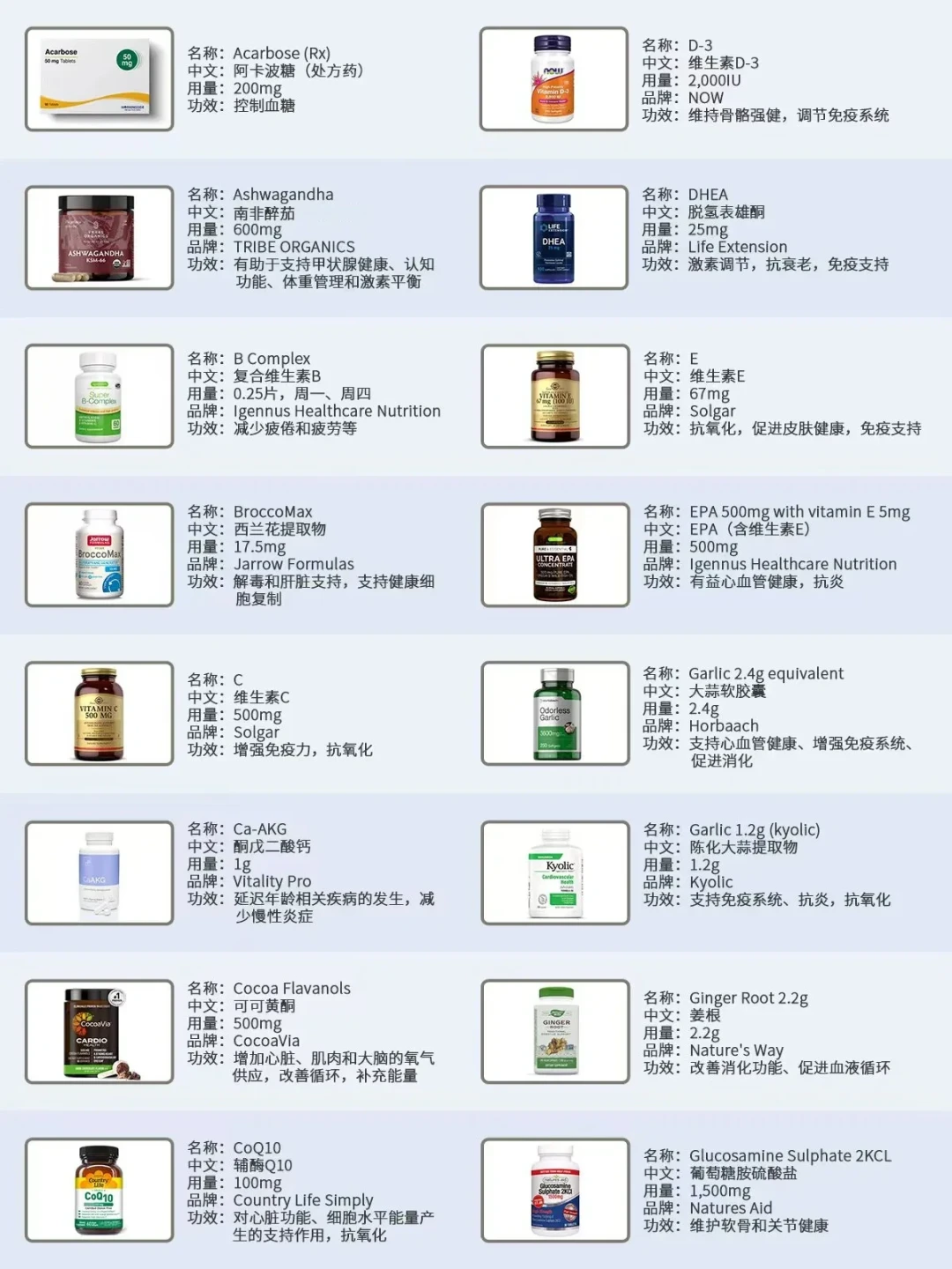 布莱恩·约翰逊确诊“绝症”上热搜?对完信源:最吓人的不是病,是他拖了11年的那个数字