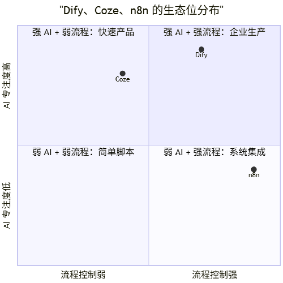 MiClaw停服、QClaw并入WorkBuddy:首轮洗牌砸中