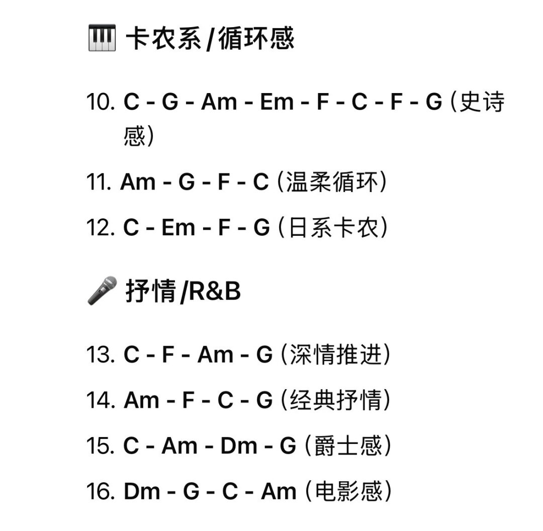 你的收藏夹塞满了“美到哭的和弦进行”,为什么自己弹却不哭