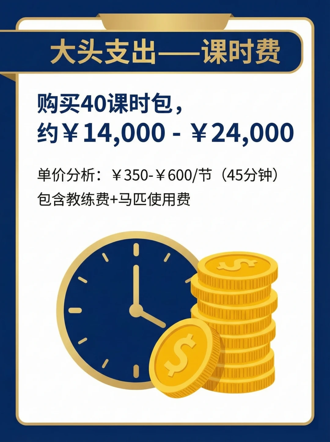马术课报名季:有人268元抢3节,有人一节课1000元,翻了20多份真实账单才看懂第一年的花费