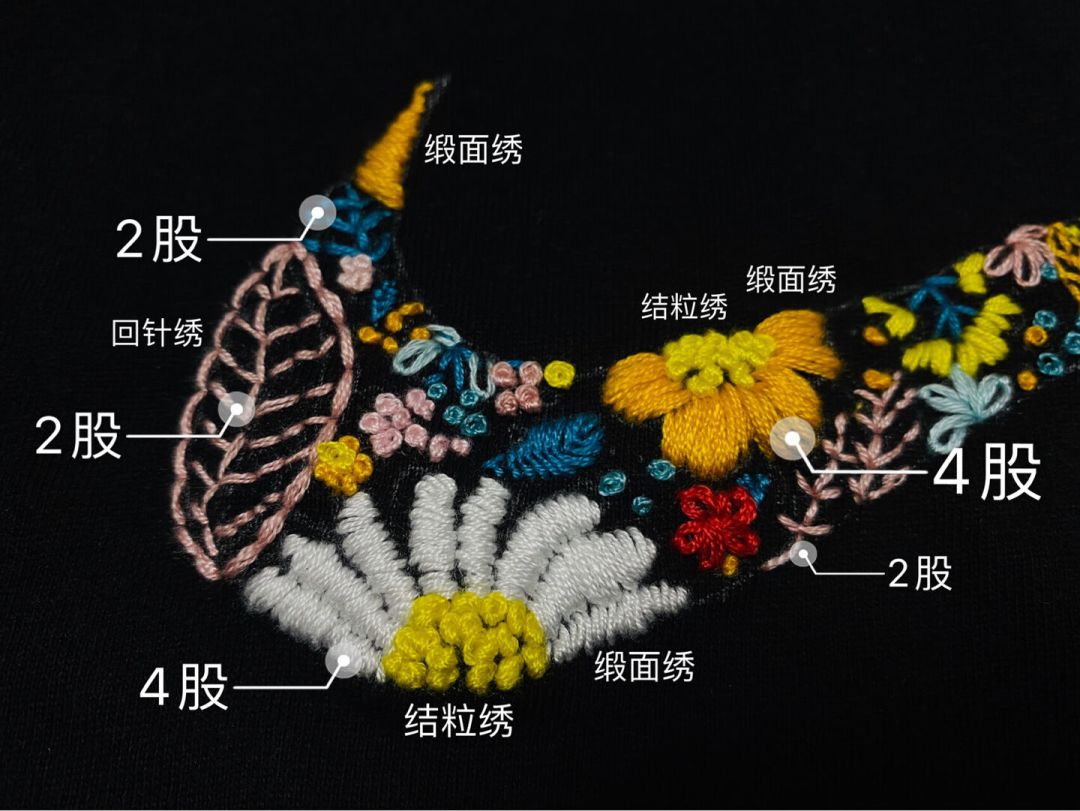 学手绣不用急着买99件套:100块配齐极简5样,成本账和避坑点这篇讲清了