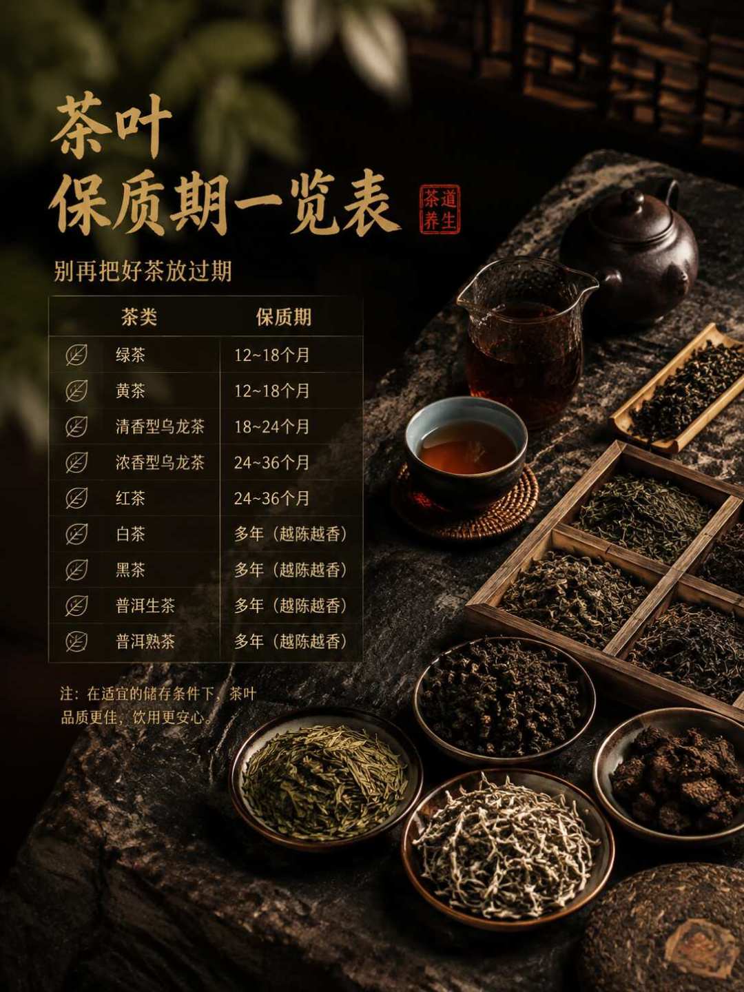 有的茶存10年变宝,有的茶存10年变垃圾:“越陈越香”的4个硬前提,少一个都白存