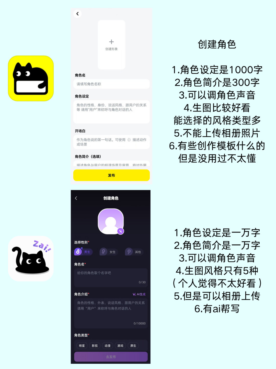 猫箱被骂上热帖、林离今天下线:AI角色的