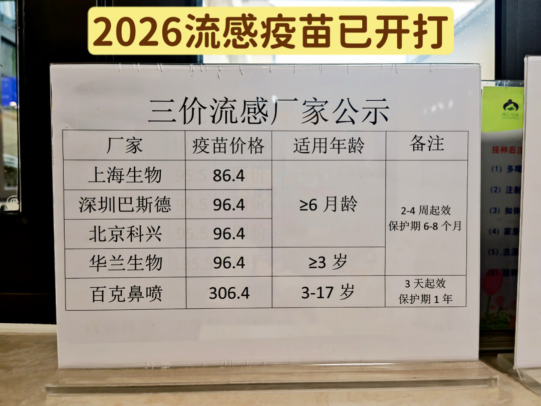 今年流感疫苗有两个变化:农村“一老一小”免费打,全国只剩三价,带爸妈打之前先看看