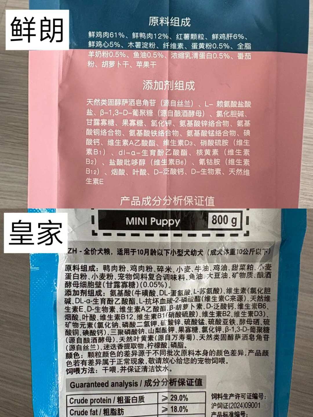 幼犬狗粮榜单越看越乱?包装袋上这4个数,比一百条推荐靠谱
