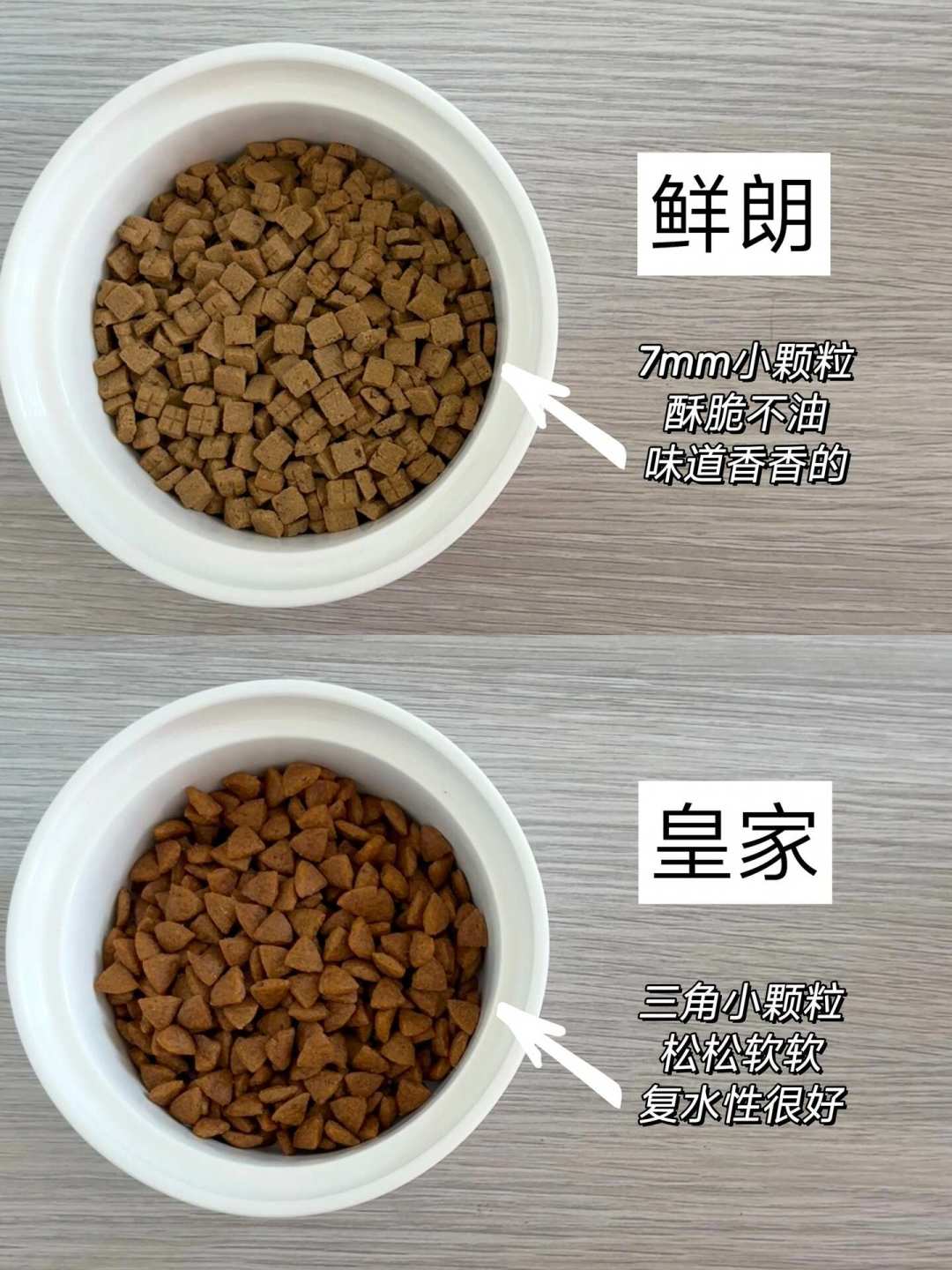 幼犬狗粮榜单越看越乱?包装袋上这4个数,比一百条推荐靠谱