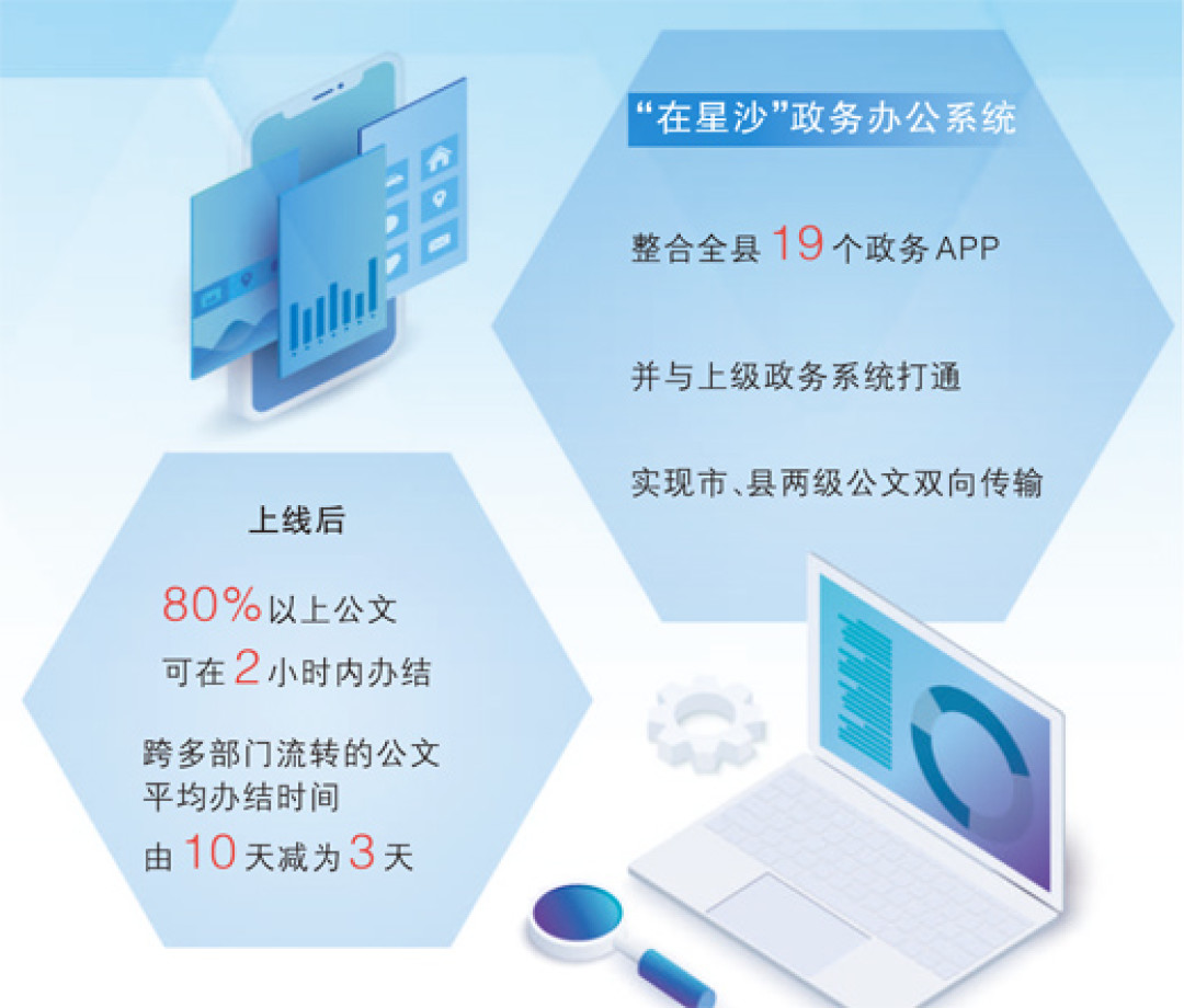 领导一句大白话，稿子怎么写？B站347万播放的公文“汉译汉”视频，把方法讲透了