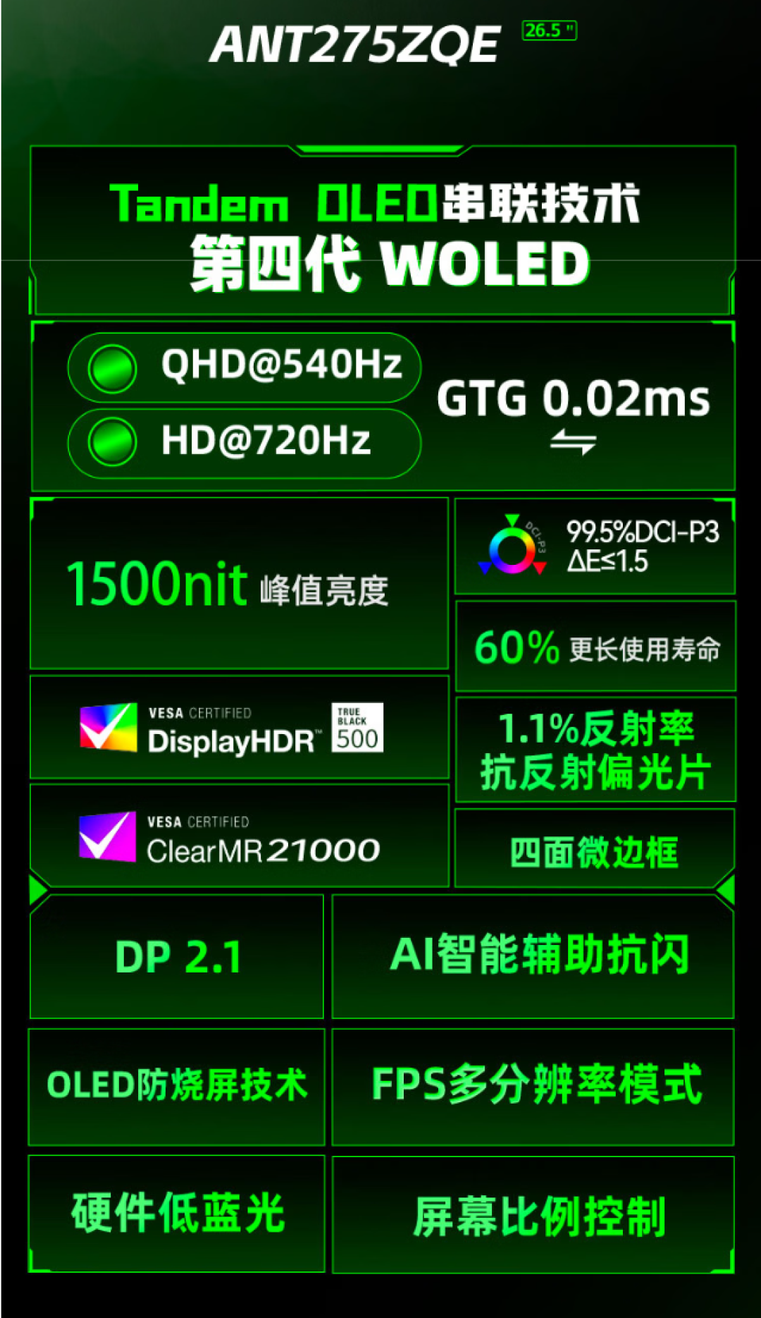 同样是LG第四代面板,差价6000块:蚂蚁电竞ANT275ZQE与ROG决赛圈三选一,多花的钱值多少