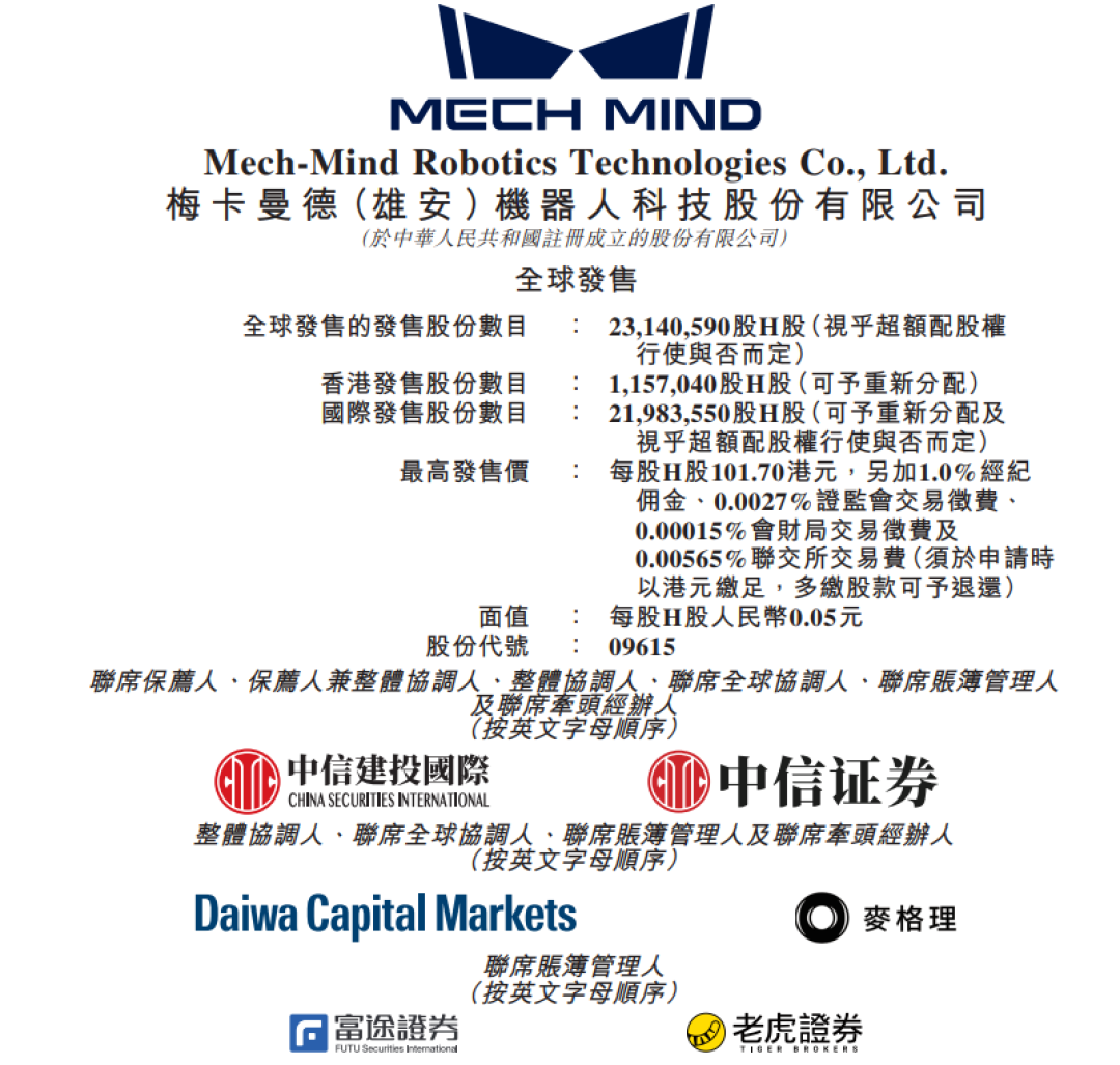 梅卡曼德超购870倍、希音仅超购8倍:冷热分化落定,打了新的人接下来怎么办