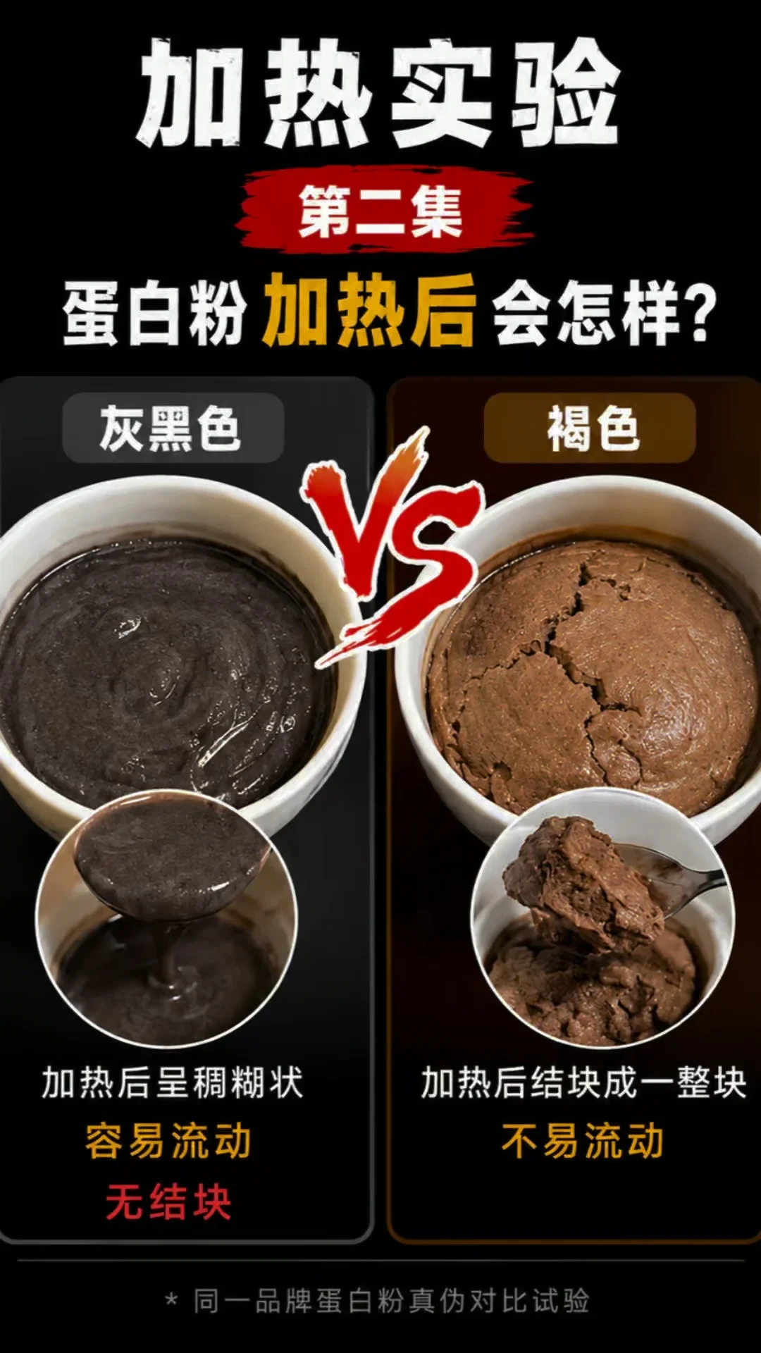 扫出来的防伪页面可能也是假的:翻完20多条买蛋白粉翻车帖,4个套路和一份渠道风险排序