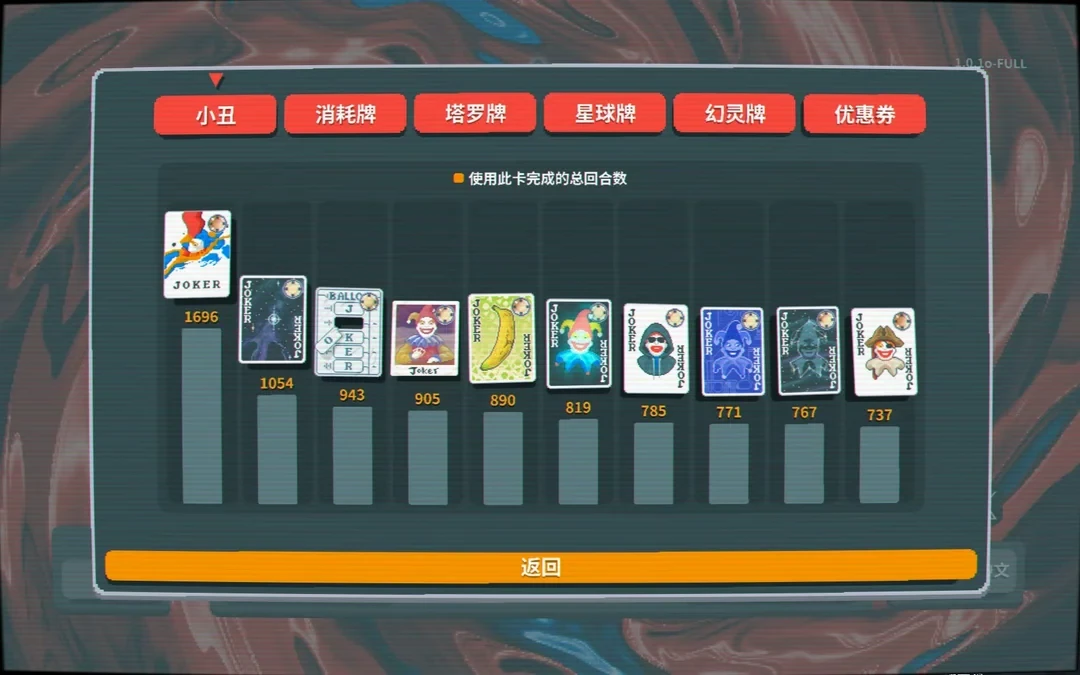 小丑牌最难的成就全球不到1%的人完成:连开发者都卡在146/150,全金标到底该怎么肝