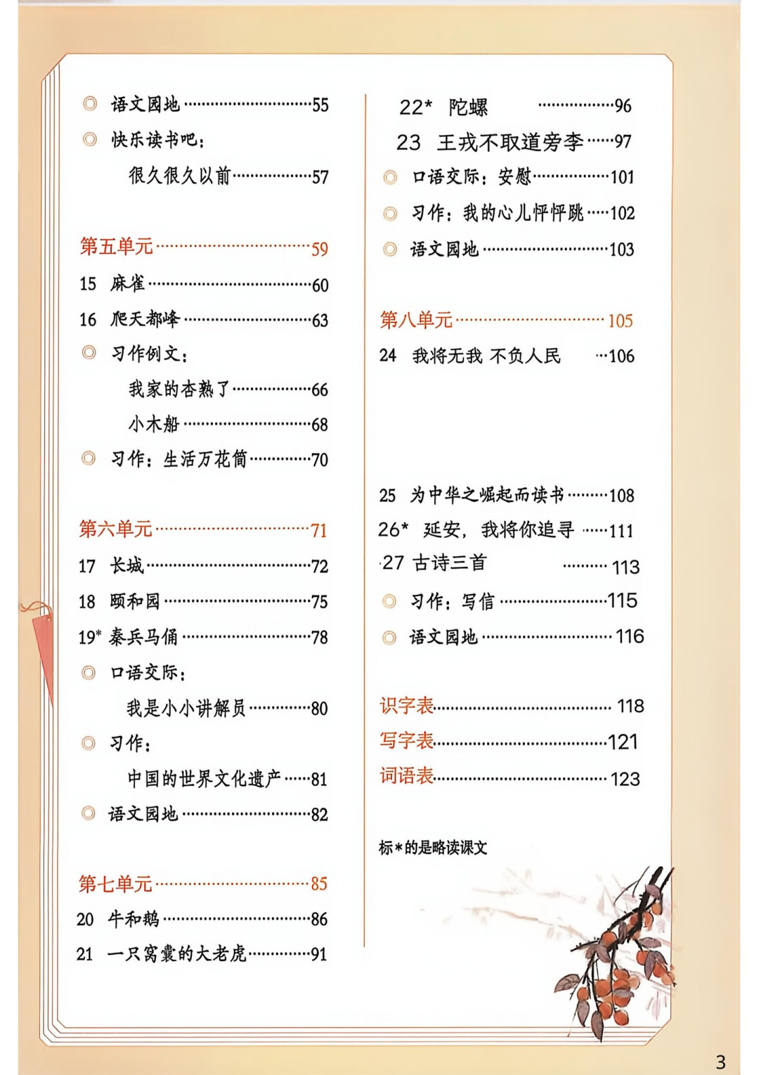新教材9月全面落地:小学四五六年级、初三的旧版教辅作废,先核对再付款