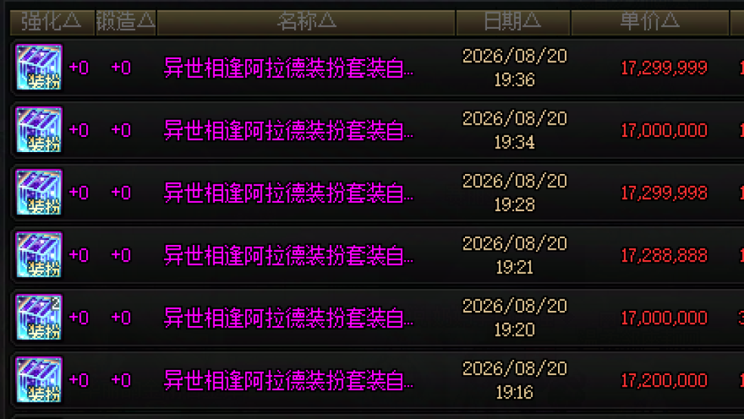 金币比例逼近1:80，小鸟票一夜飙到31万：DNF 8.27大更新后，搬砖党要先算清的三笔账