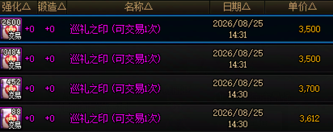 金币比例逼近1:80，小鸟票一夜飙到31万：DNF 8.27大更新后，搬砖党要先算清的三笔账