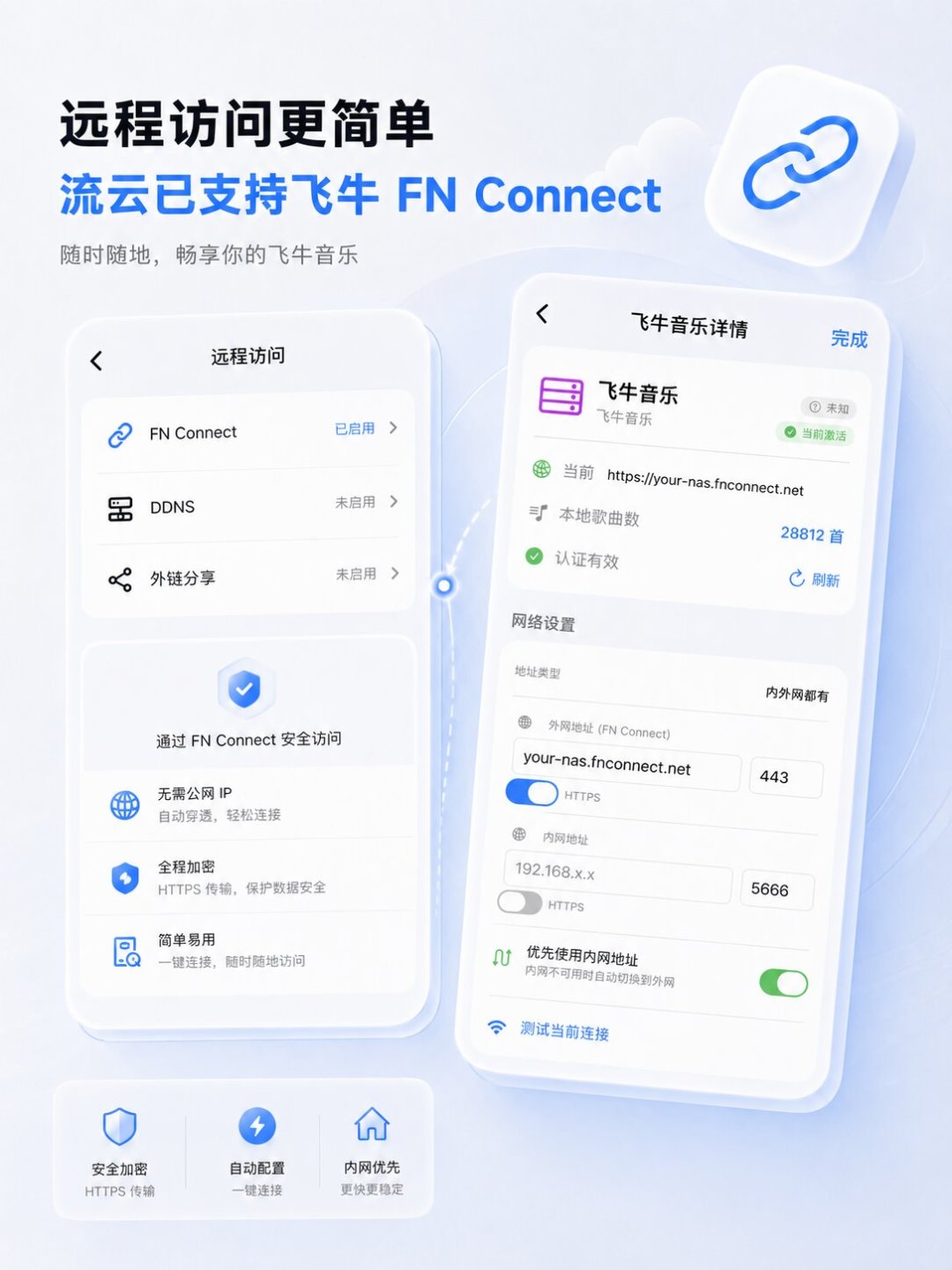 手机端早就卷成,客厅是最后一公里:NAS音乐库上电视的三条路本周全上新,先认后端再动手