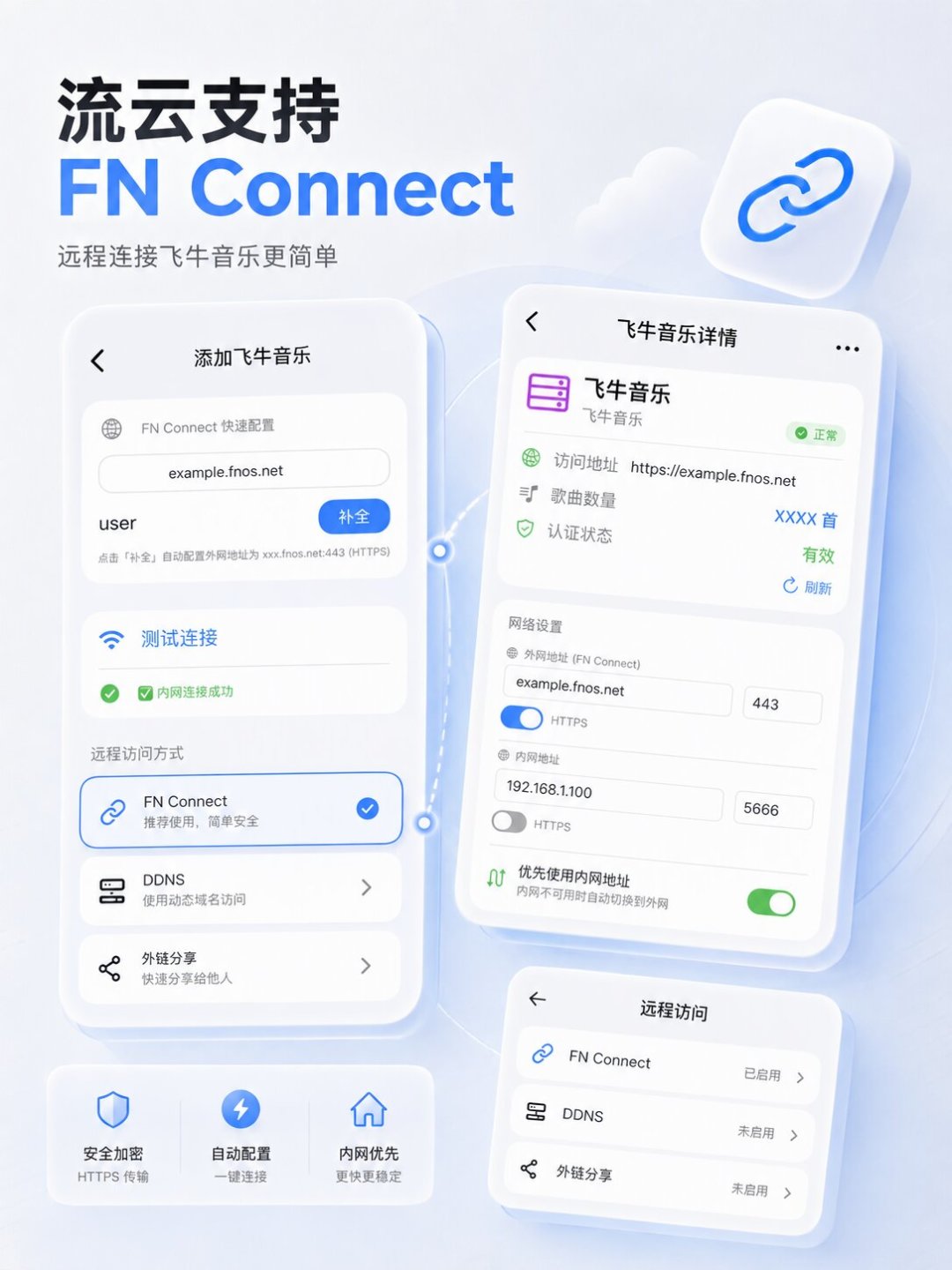 手机端早就卷成,客厅是最后一公里:NAS音乐库上电视的三条路本周全上新,先认后端再动手