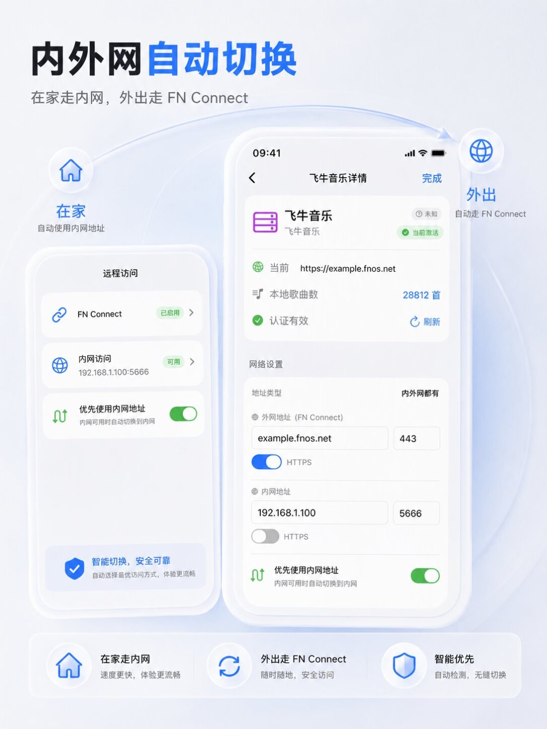 手机端早就卷成,客厅是最后一公里:NAS音乐库上电视的三条路本周全上新,先认后端再动手