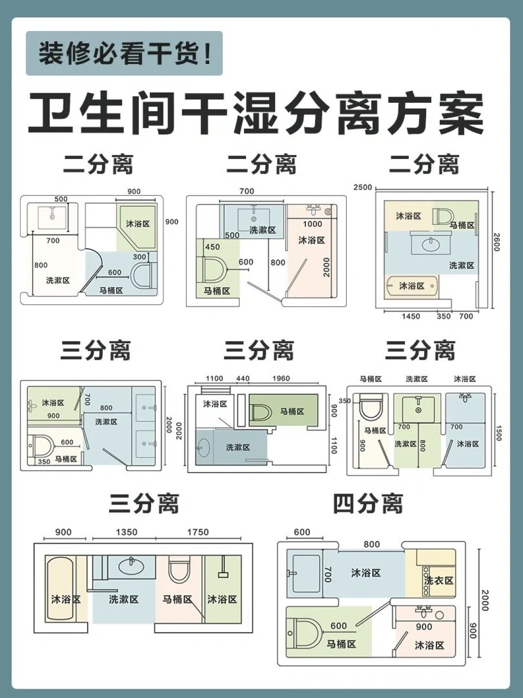 4㎡塞进二分离火了,有人却把四分离拆了重做:你家卫生间的