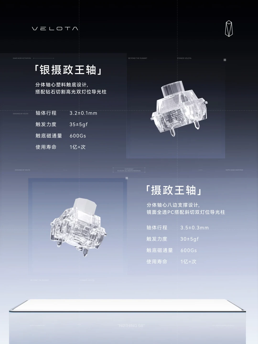 和FUZZY同款三芯方案,便宜500块:梵塔NOTHING 68 9月1日开售,798元到底买到了什么