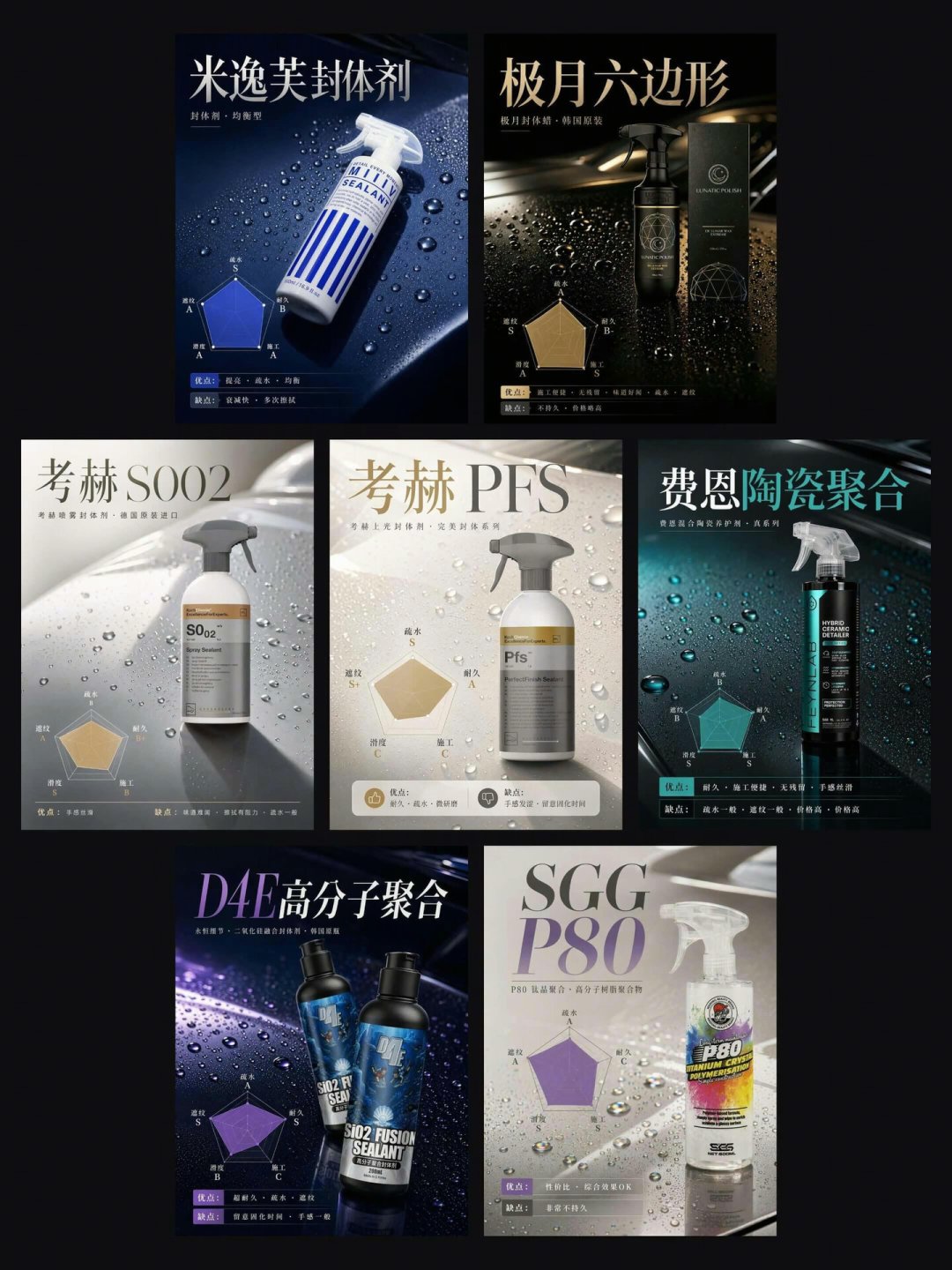德系七边形对决韩系六边形：汽美圈吵翻的两瓶QD快喷，8月暴晒下该翻谁的牌