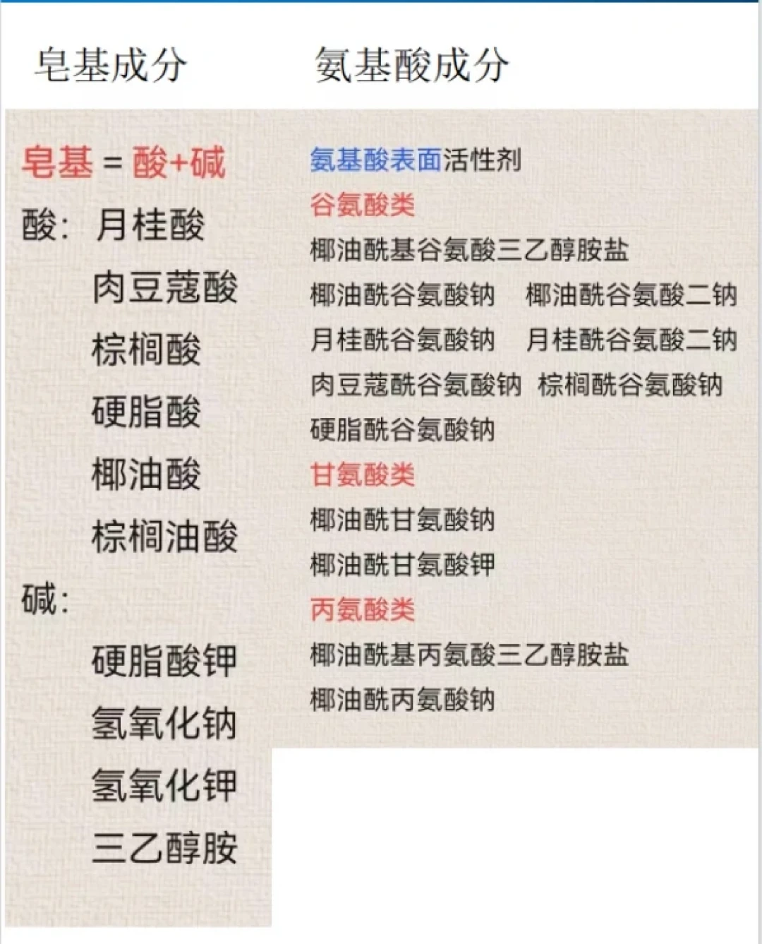 男士护肤滤掉广告后只剩3件事,第一件大多数人就做错了