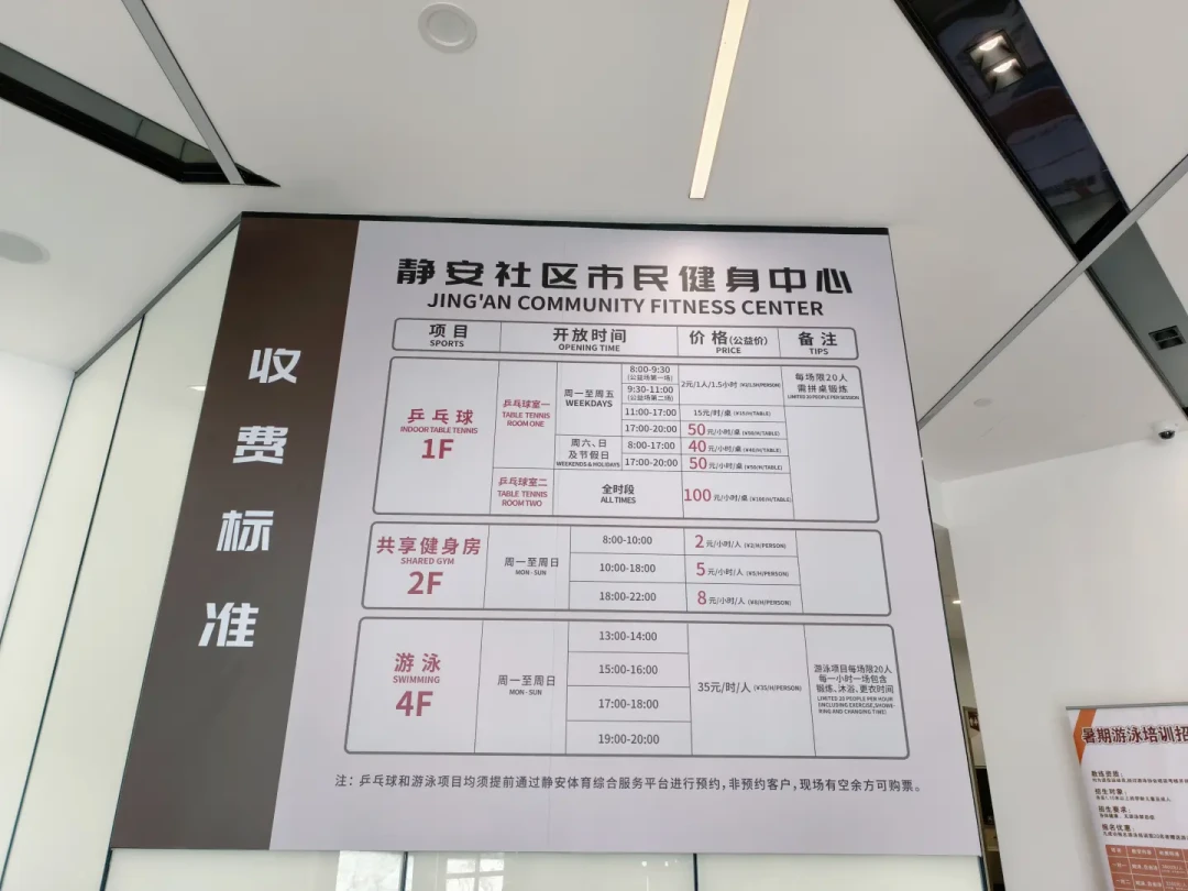 “游泳年卡回本计划”火了:健身房不怕你回本,就怕你不办卡