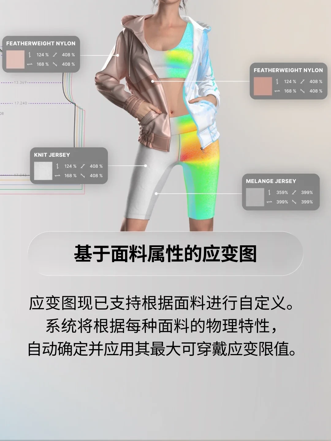 娃衣圈带火了CLO3D:先看懂工业软件的三个“水土不服”,再决定要不要掏订阅费