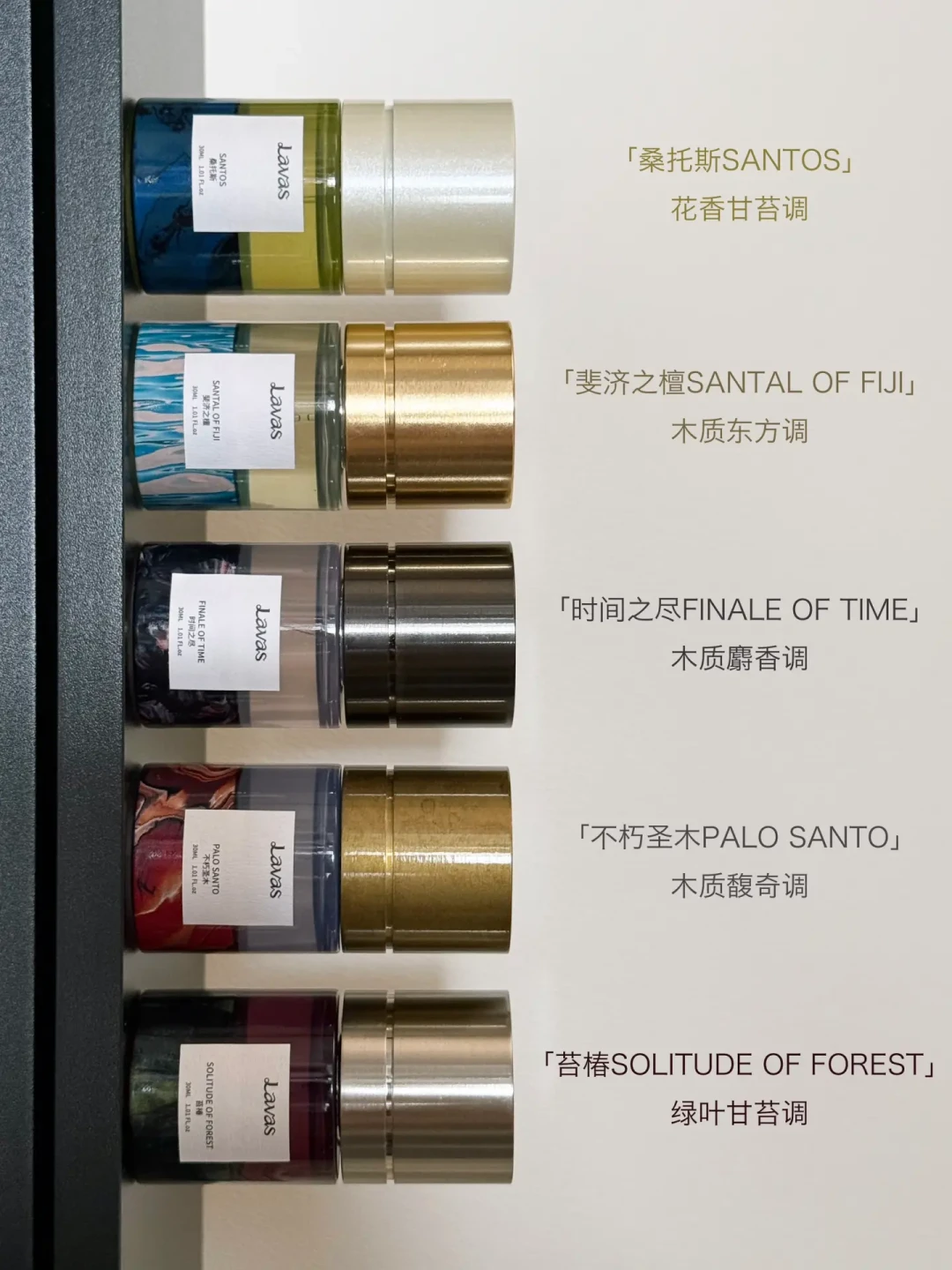 Lavas香水被叫“低配540”,也有人说留香撑不过中午:跨平台对照真实口碑后,聊聊选香和498元的真实单价