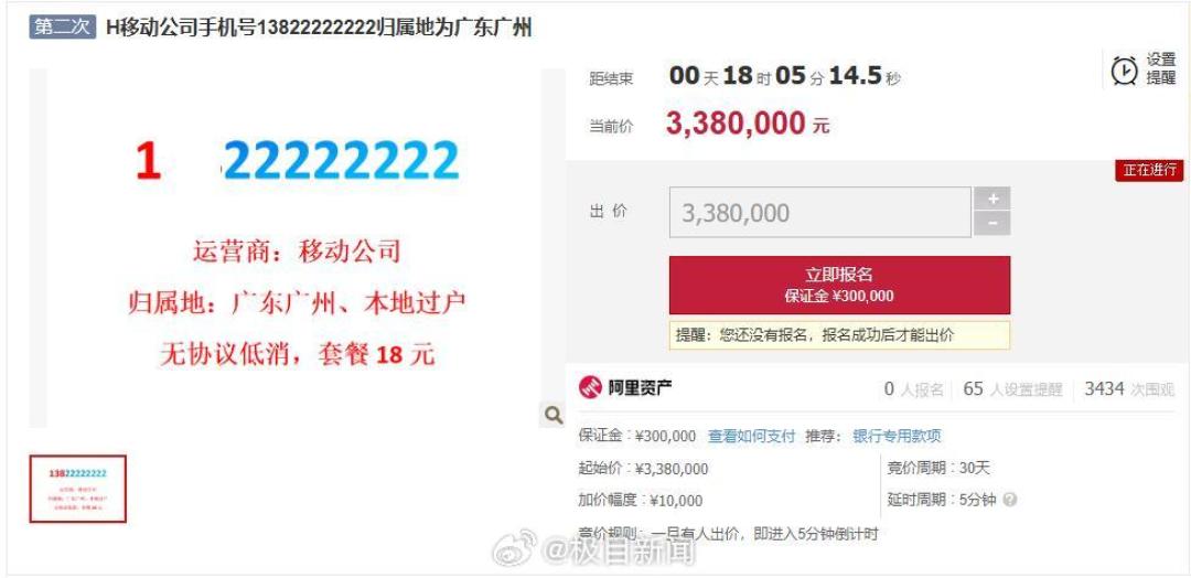 8个2靓号399万起拍,比8个7成交价还贵70万:复盘近一年11场靓号拍卖,我大概明白为啥没人报名了