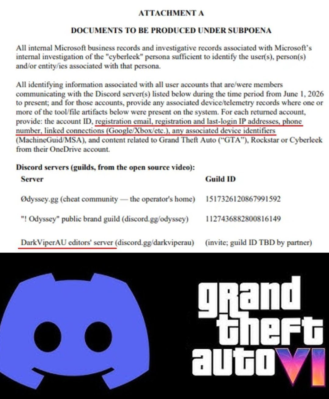 GTA6泄露10天,Take-Two一天蒸发约10亿美元市值:把整场风暴复盘完,先澄清3个谣言