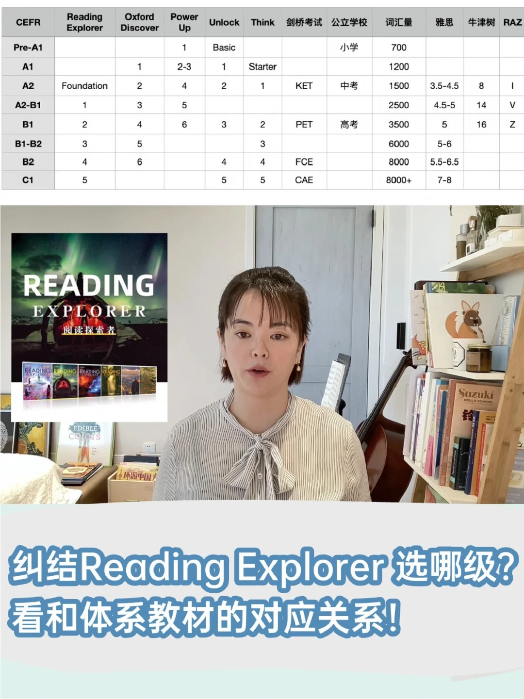 三篇「RE骗局,能救一个是一个」竟是同一套模板:开学前,把值得看的RE内容理清楚