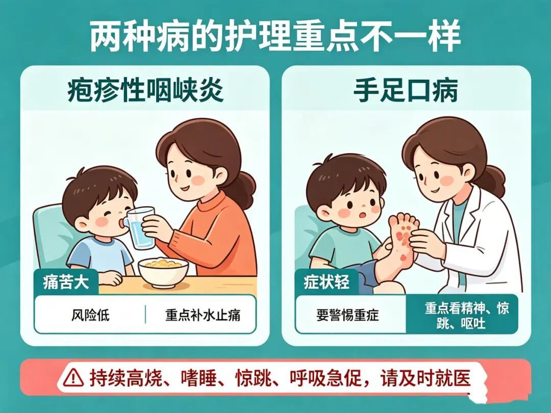 入园倒计时一周,27个娃放倒一半:手足口和疱疹性咽峡炎也有