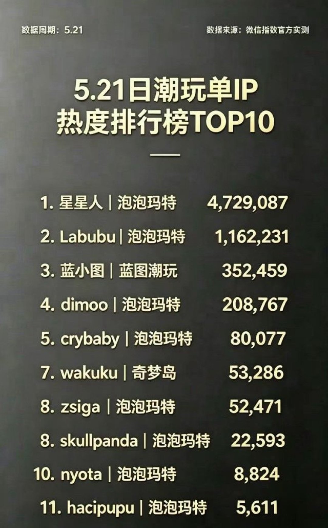 段永平一个月发了三次火:“你有病吧”“该吃药了”,他气的其实是同一件事
