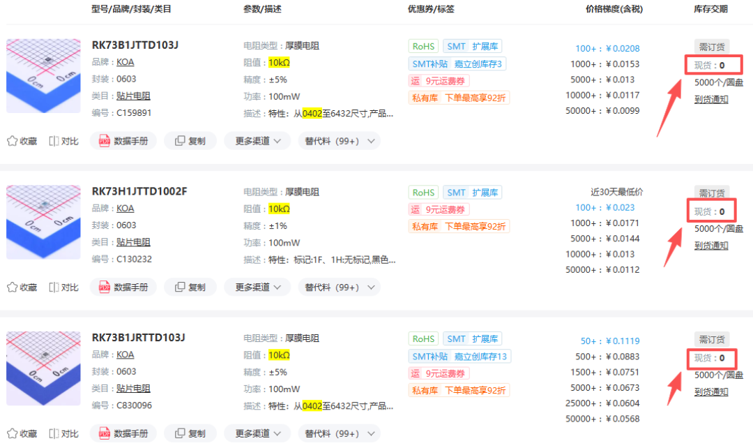ST半年涨了3次价,芯片又要贵了:但这次和2021年缺芯不一样
