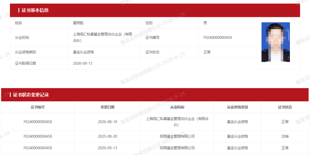 鲍无可前脚入职,翟相栋后脚跟进:高瓴一个季度收了两名公募明星,奔私光环到底值几斤几两?