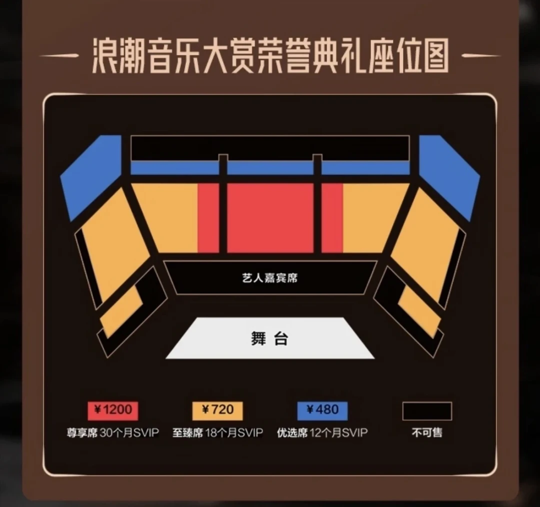 全民K歌今天开售浪潮音乐大赏门票:最低档480元含12个月VIP,礼包值不值得抢?